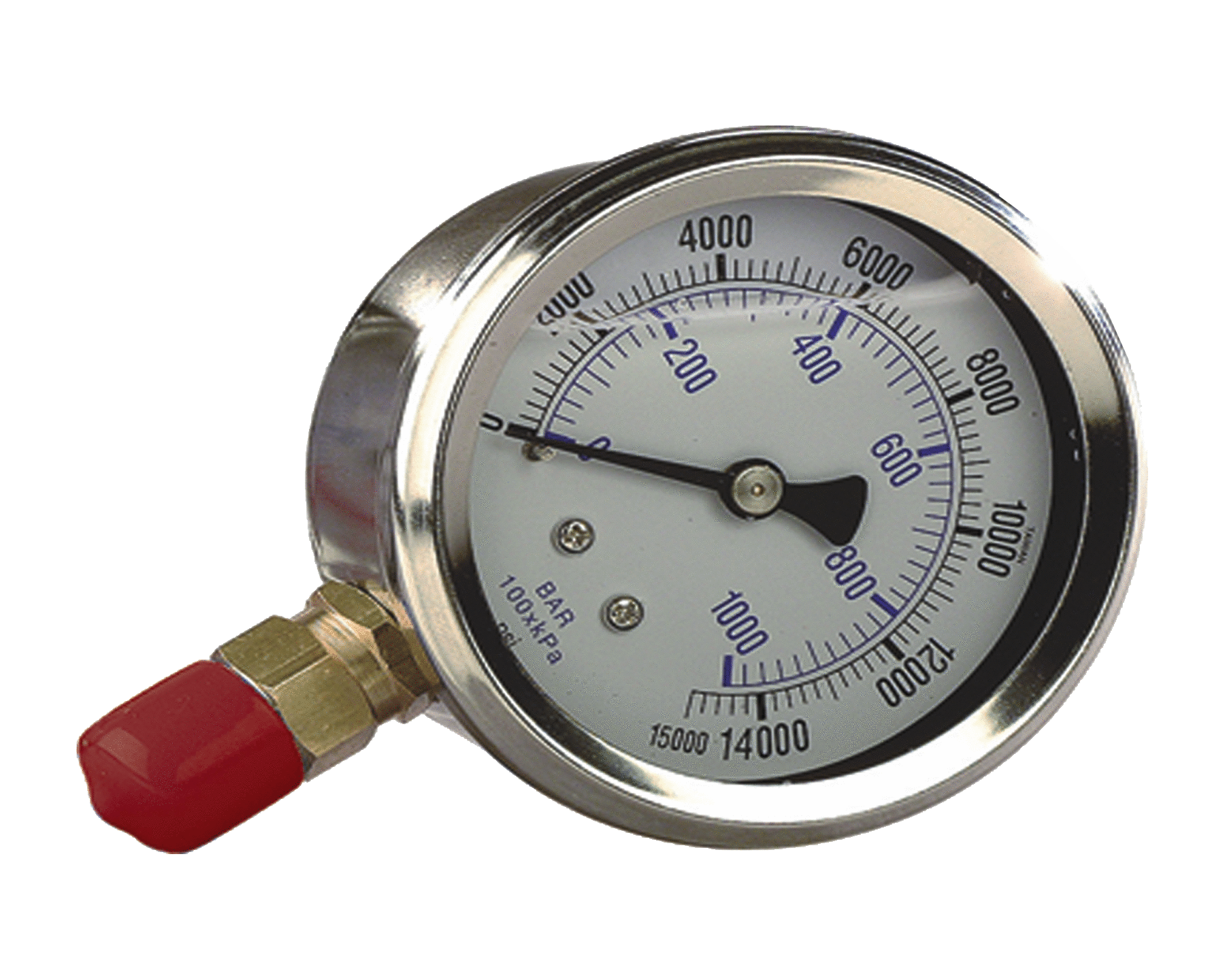 Gauge Definition Picture at Matthew Barnett blog